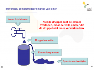 immuniteit vraagt meer dan bestrijden