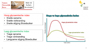 Webinar-18: suiker de stille sluiper