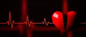 gebroken hart is te meten