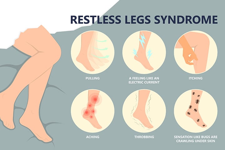 Restless Legs, rusteloze benen